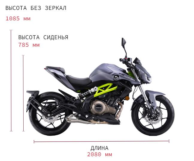 Габариты SRK 400