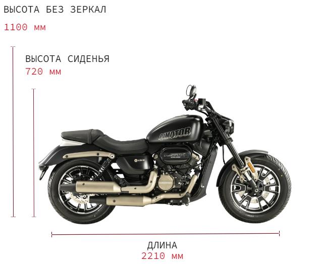 Габариты SRV 350