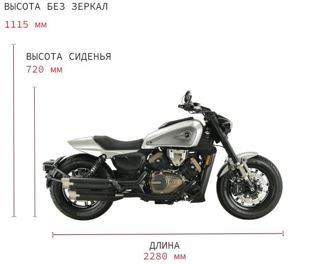 Габариты SRV 600 V