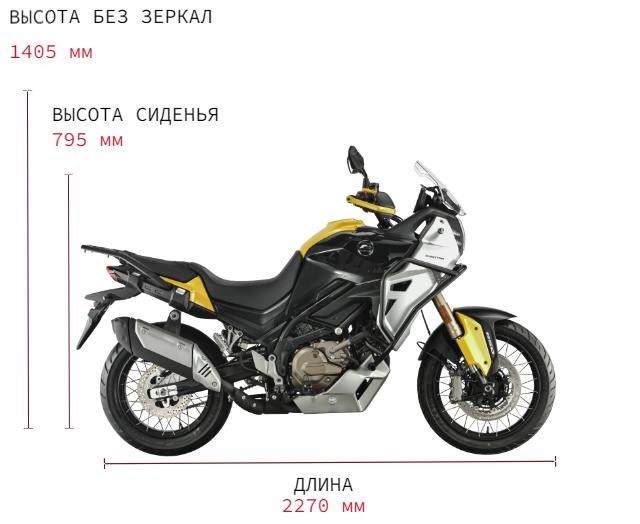 Габариты SVT 650 X